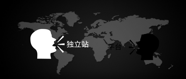 獨(dú)立站短信營(yíng)銷