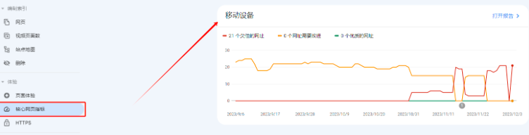 移動性能監(jiān)控